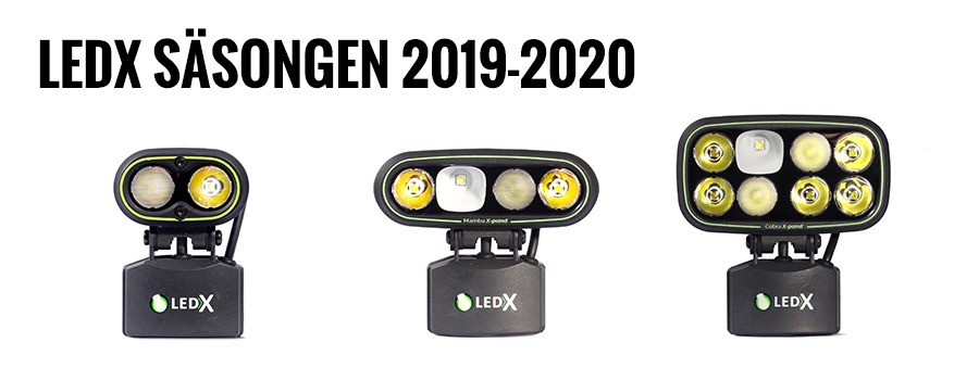 NYHETER FRÅN LEDX SÄSONGEN 2019-2020