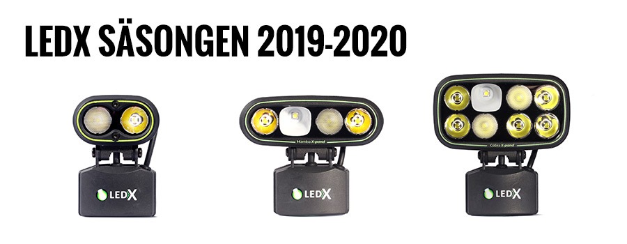 NYHETER FRÅN LEDX SÄSONGEN 2019-2020