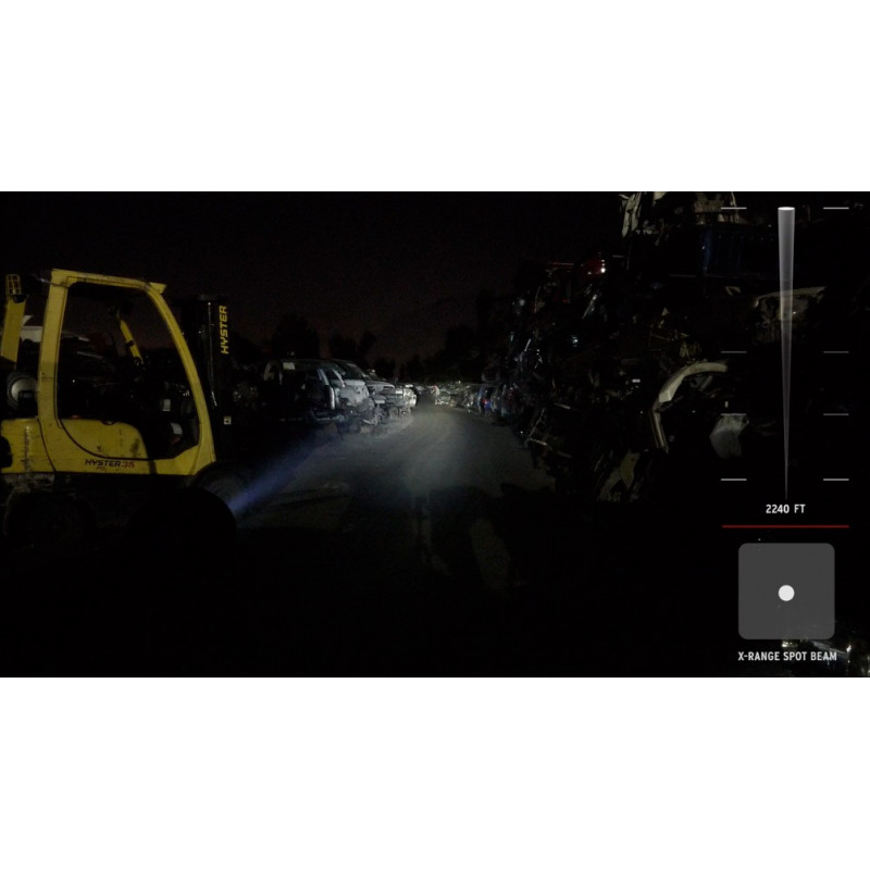 COAST HP7R COAST HP7R