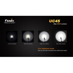Fenix UC45
