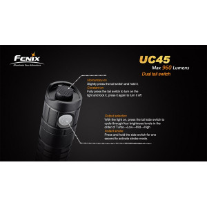 Fenix UC45