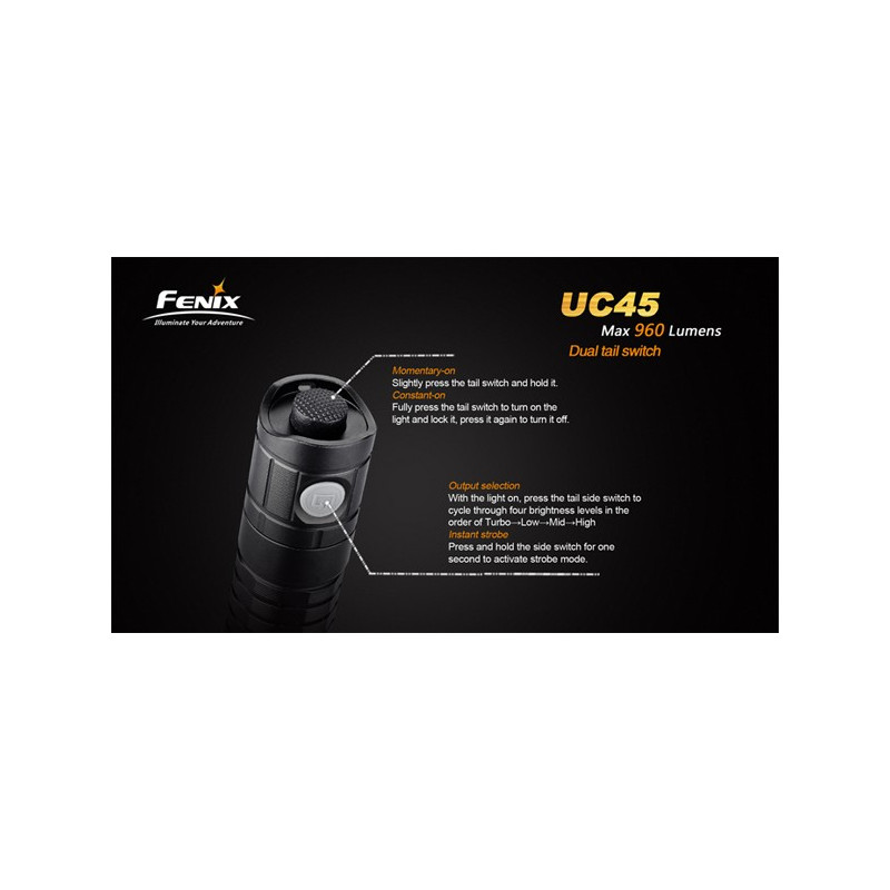 Fenix UC45