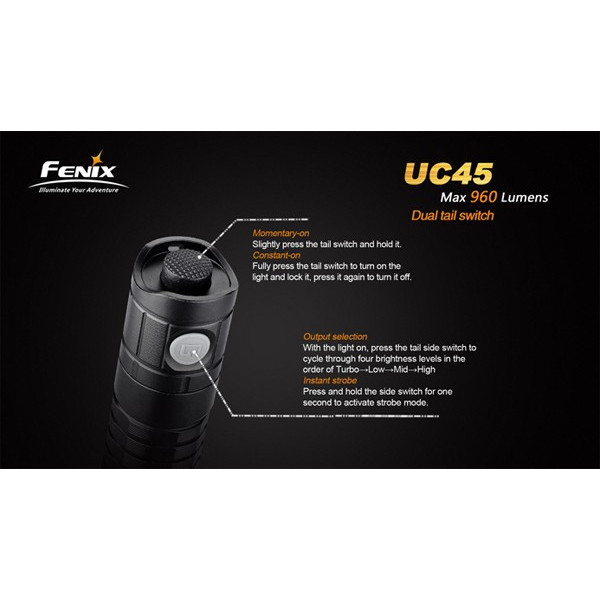 Fenix UC45