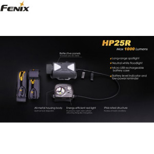 FENIX PANNLAMPA HP25R 1000 LUMEN FENIX PANNLAMPA HP25R 1000 LUMEN