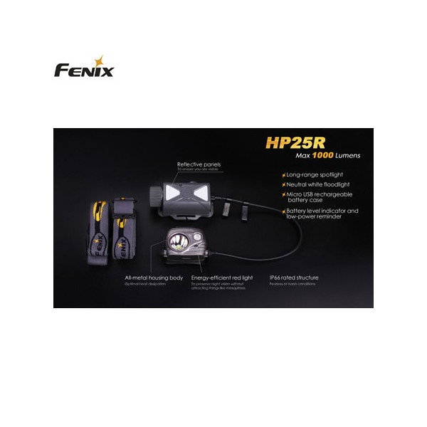 FENIX PANNLAMPA HP25R 1000 LUMEN FENIX PANNLAMPA HP25R 1000 LUMEN