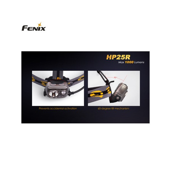 FENIX PANNLAMPA HP25R 1000 LUMEN FENIX PANNLAMPA HP25R 1000 LUMEN