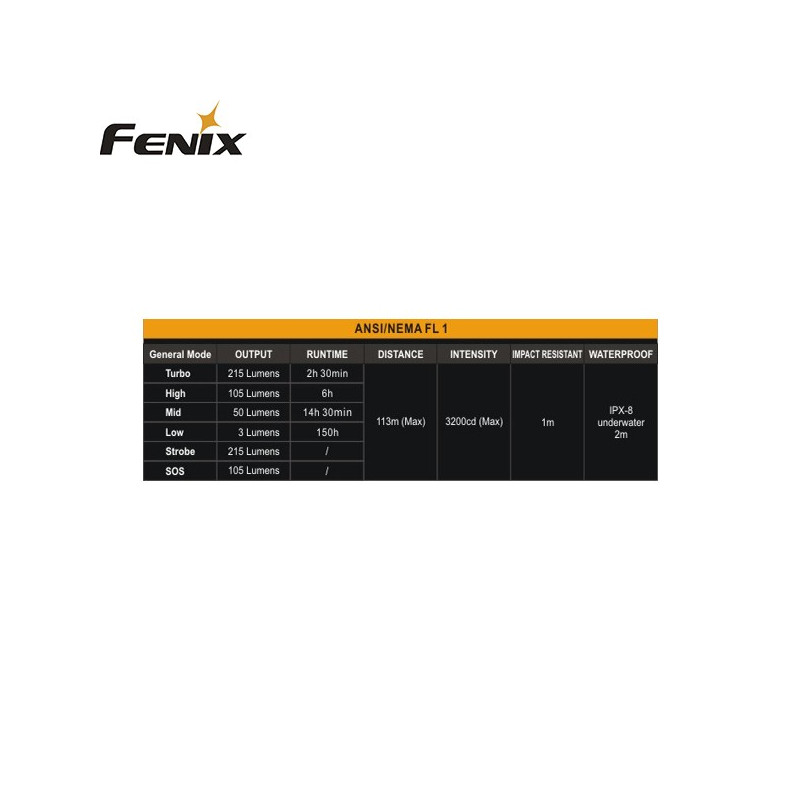 Fenix LD22 Fenix LD22