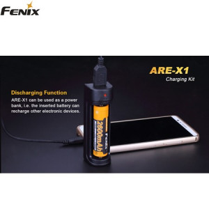 Fenix TK15 Jaktpaket