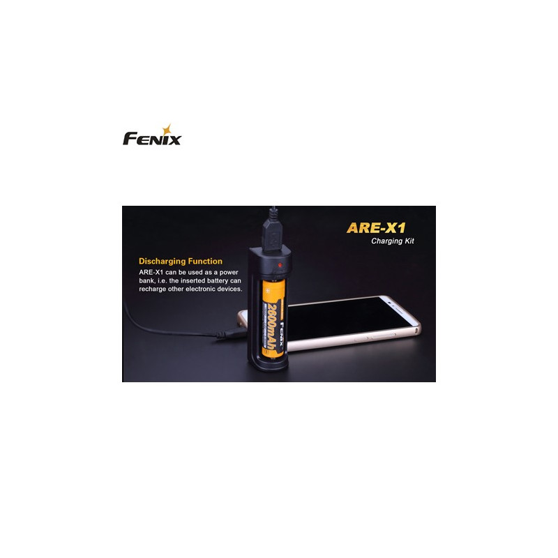 Fenix TK15 Jaktpaket