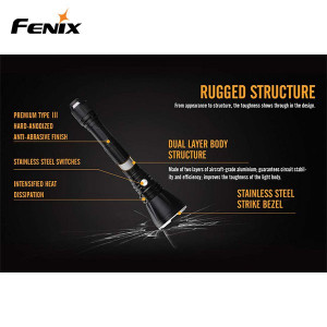 Fenix ficklampa TK47 1300 lumen
