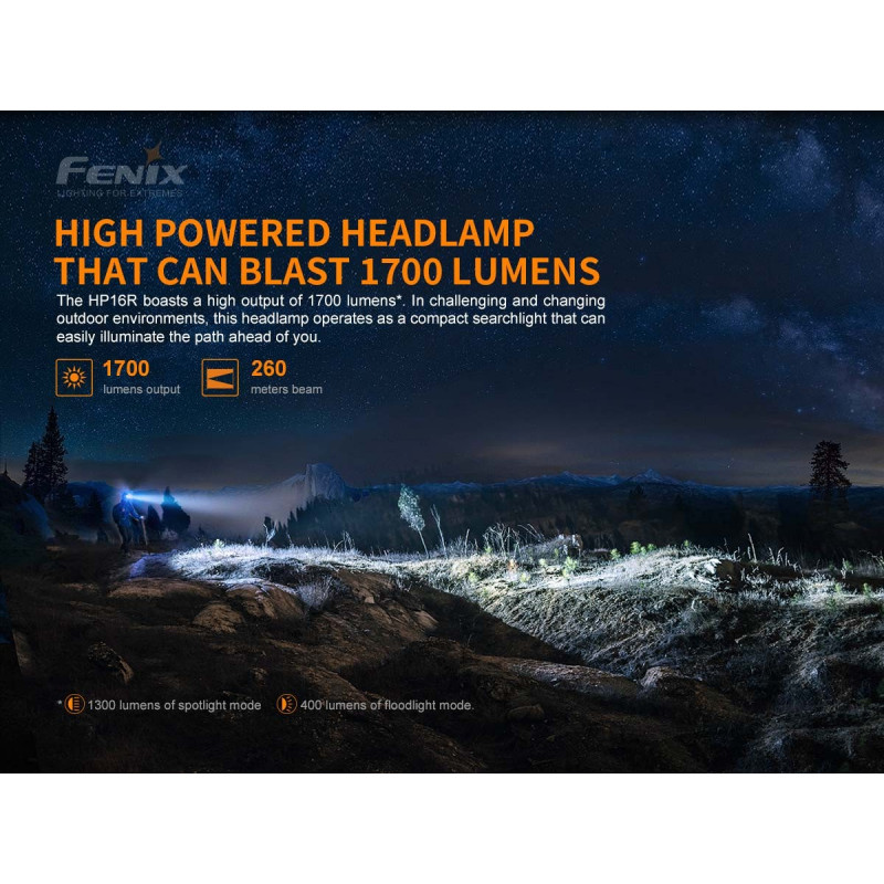FENIX Pannlampa HP16R FENIX Pannlampa HP16R