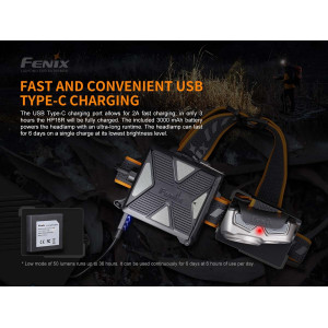 FENIX Pannlampa HP16R FENIX Pannlampa HP16R