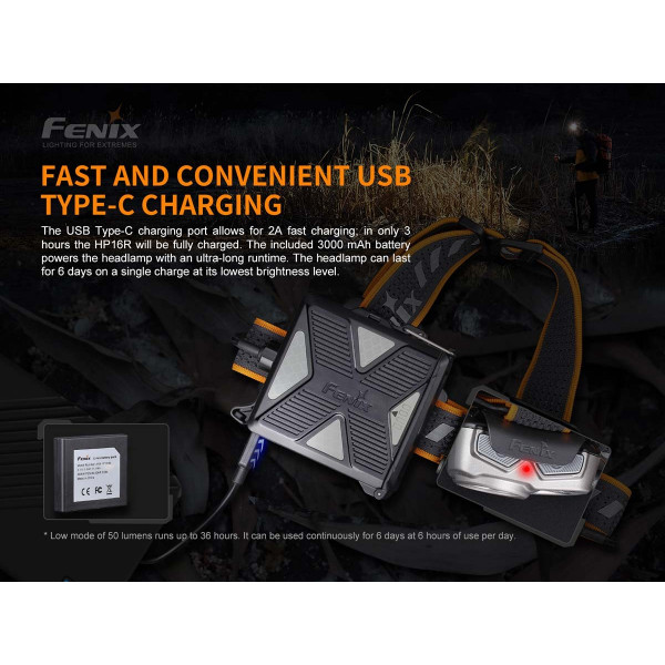 FENIX Pannlampa HP16R FENIX Pannlampa HP16R