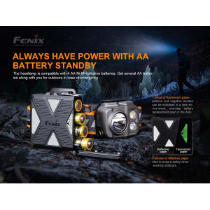 FENIX Pannlampa HP16R FENIX Pannlampa HP16R