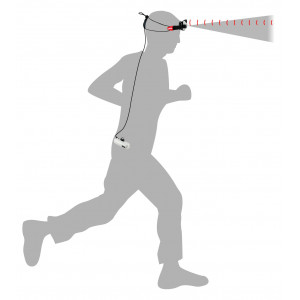 Sladd till Petzl Nao