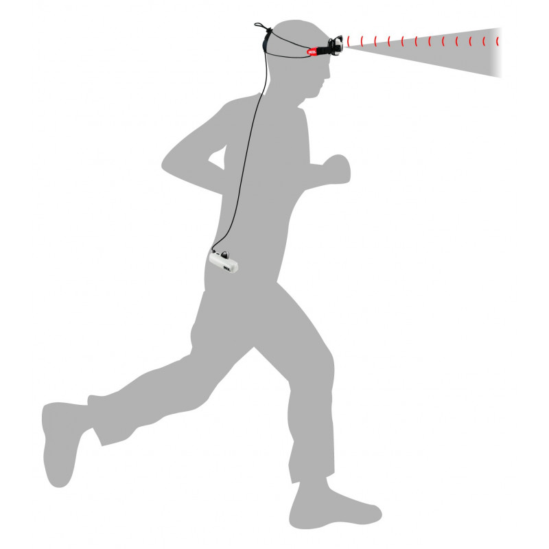 Sladd till Petzl Nao