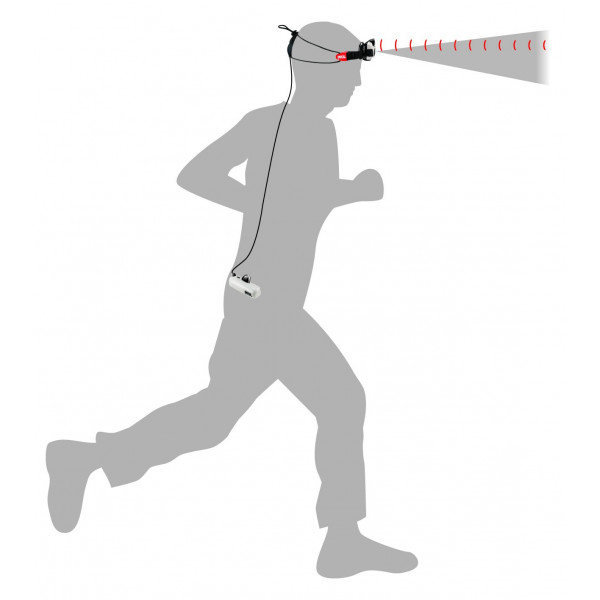 Sladd till Petzl Nao