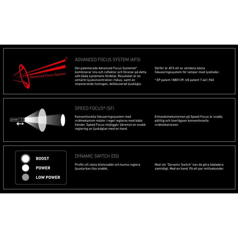 Ledlenser ficklampa P7.2 Ledlenser ficklampa P7.2