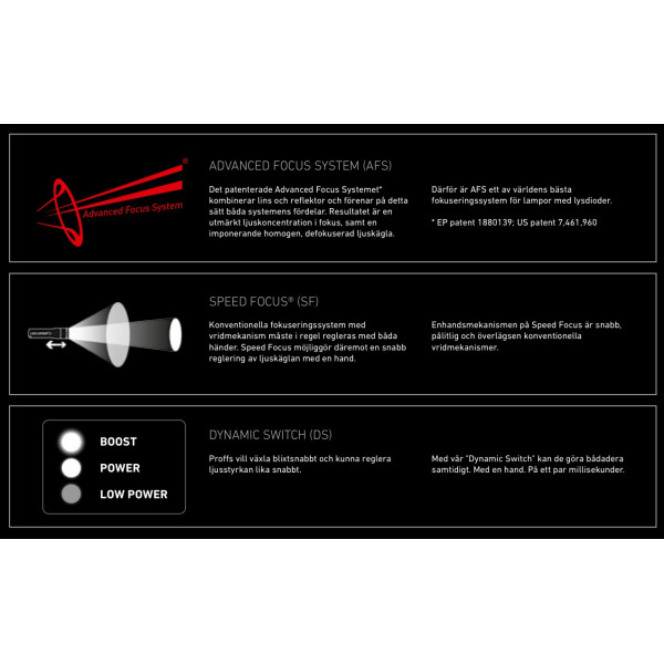 Ledlenser ficklampa P7.2 Ledlenser ficklampa P7.2