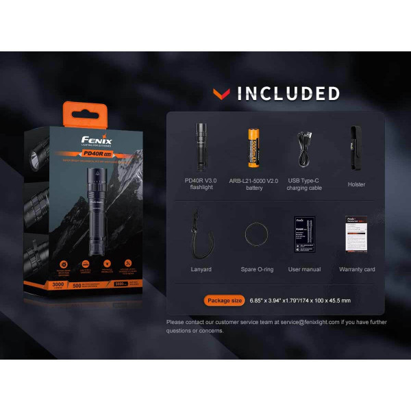 Vad finns i paketet Vad finns i paketet