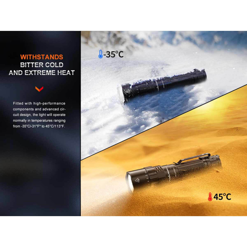 hot and cold hot and cold