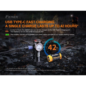 grym batteritid grym batteritid