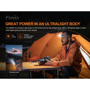 användbar användbar