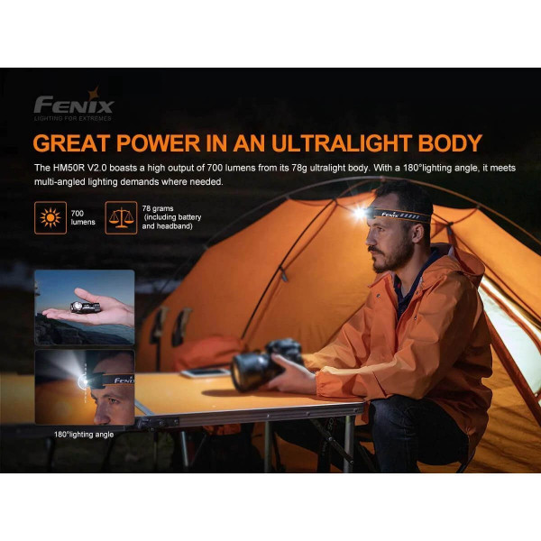 användbar användbar